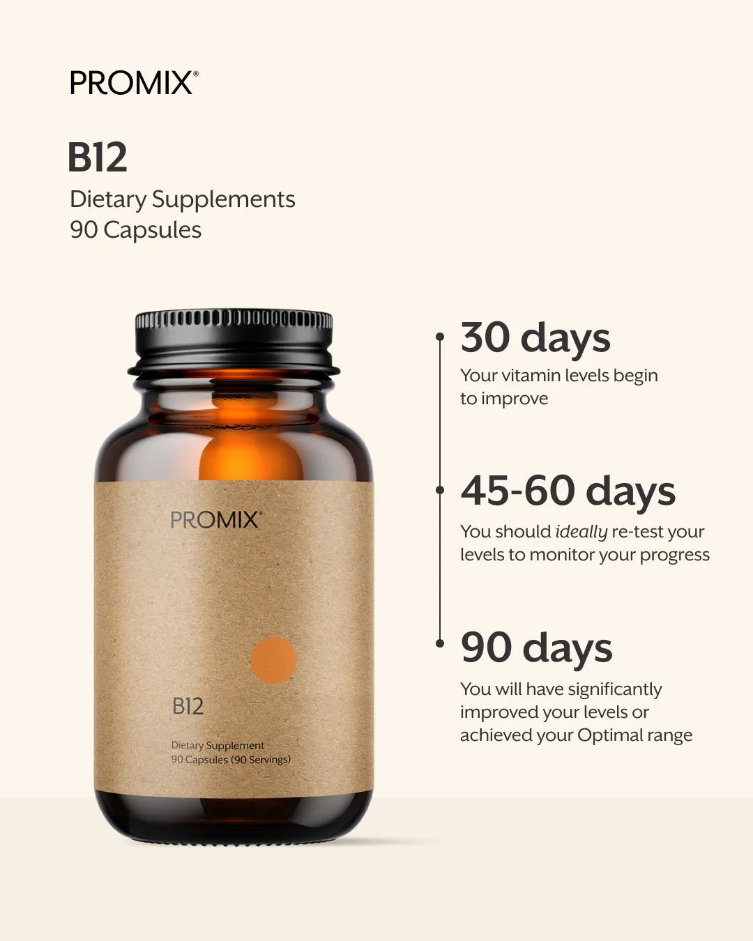 B12 (Methylcobalamin)