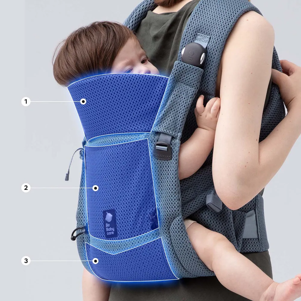 Bc Babycare Baby Ergonomic Carrier