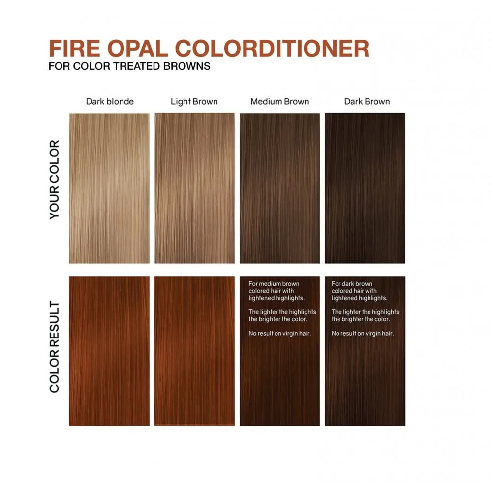 Celeb Luxury Gem Lites Colorditioner Fire Opal 244ml