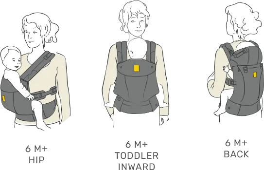 Complete All Seasons Carrier