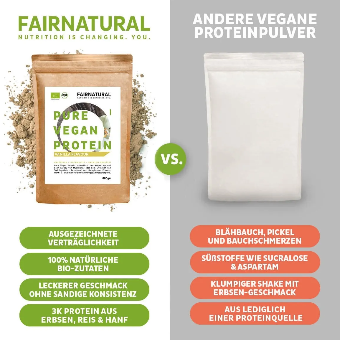 Muskelaufbau Bundle Vegan